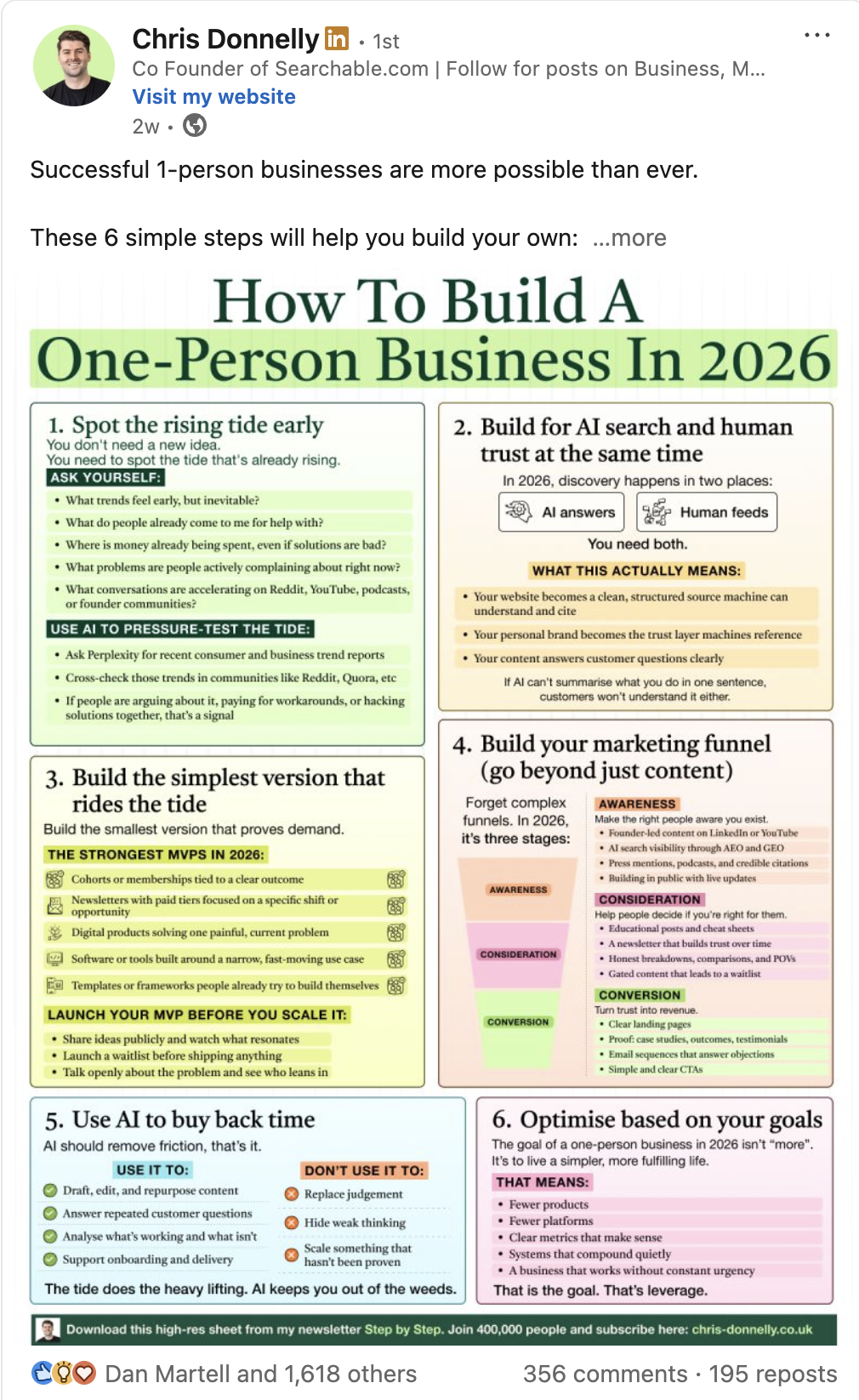 LinkedIn post by Chris Donnelly